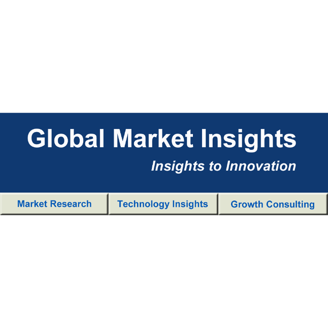 Anaerobic Digestion Market in Europe to cross $8bn by 2024